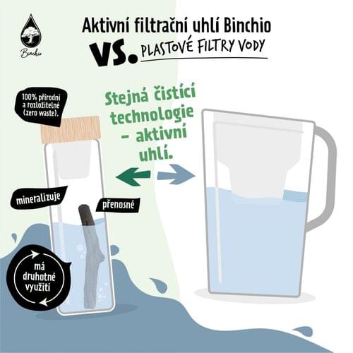 infografika-05-02