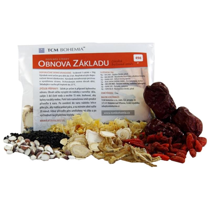 Obnova-zakladu-TCM Obnova-zakladu-TCM