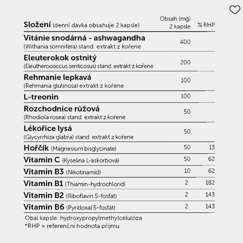 Slozeni-adreno-komplex